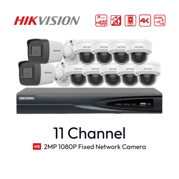 Paket 11 Channel HikVision IP-Cam