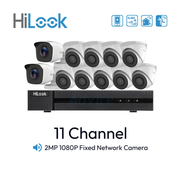 Paket 11 Channel HiLook IP-Cam