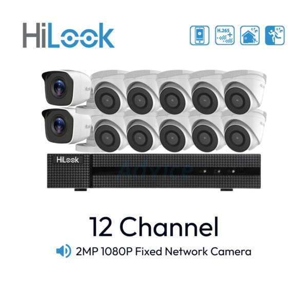 Paket 12 Channel HiLook IP-Cam