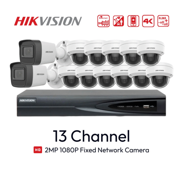 Paket 13 Channel HikVision IP-Cam