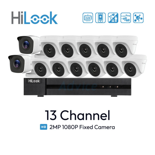 Paket 13 Channel HiLook Basic