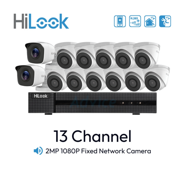 Paket 13 Channel HiLook IP-Cam