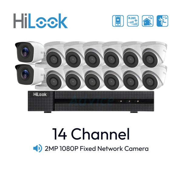 Paket 14 Channel HiLook IP-Cam