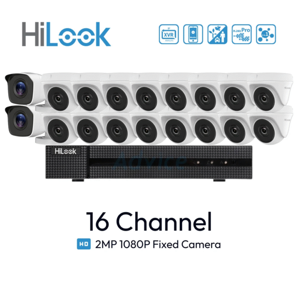 Paket 16 Channel HiLook Basic