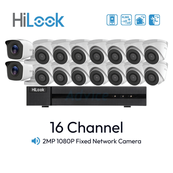 Paket 16 Channel HiLook IP-Cam