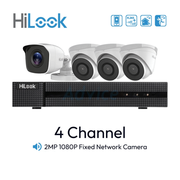 Paket 4 Channel HiLook IP-Cam