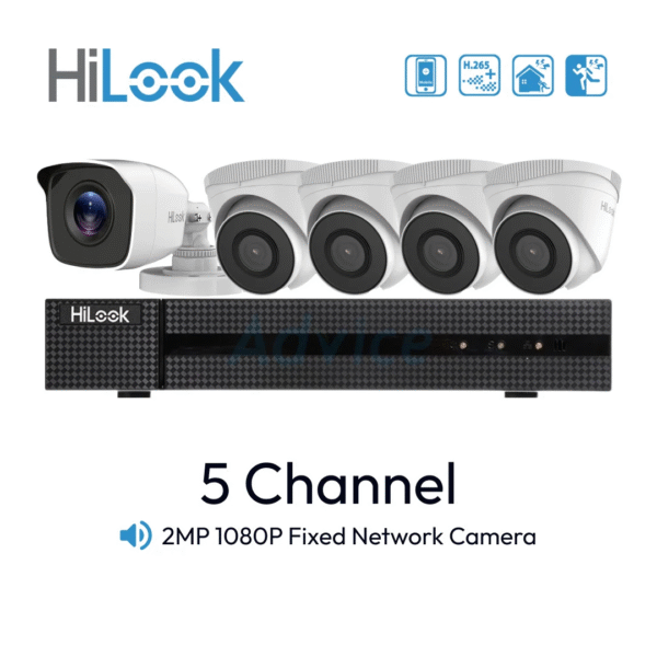 Paket 5 Channel HiLook IP-Cam