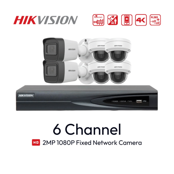 Paket 6 Channel HikVision IP-Cam