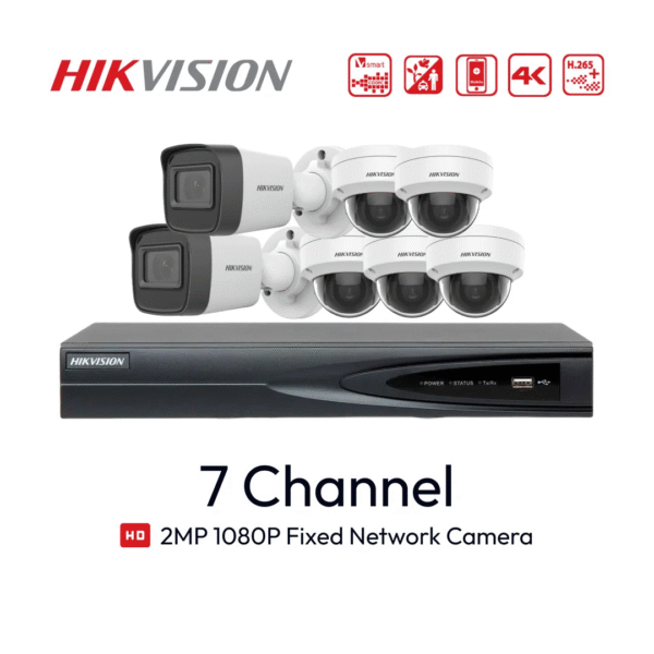 Paket 7 Channel HikVision IP-Cam