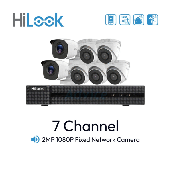 Paket 7 Channel HiLook IP-Cam