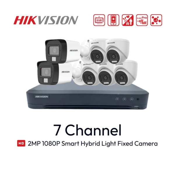 Paket 7 Channel Hikvision Basic