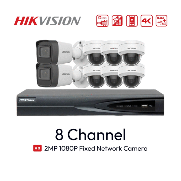 8 Paket 8 Channel HikVision IP-Cam