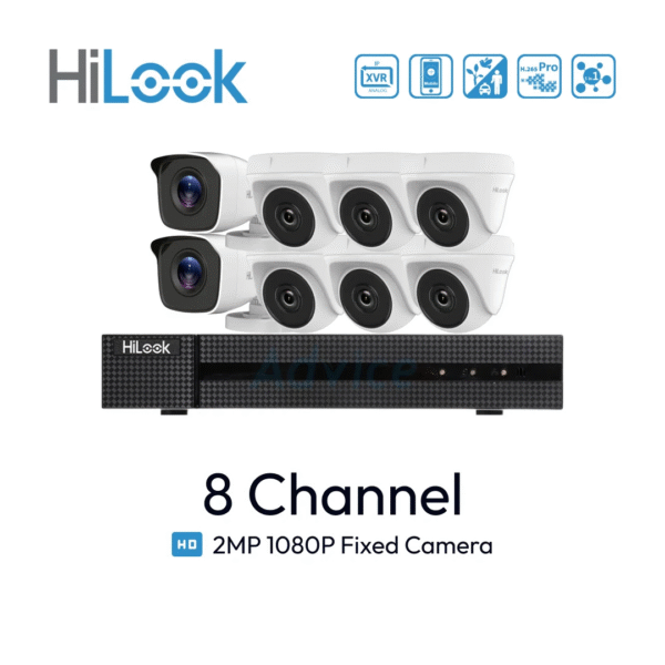 Paket 8 Channel HiLook Basic