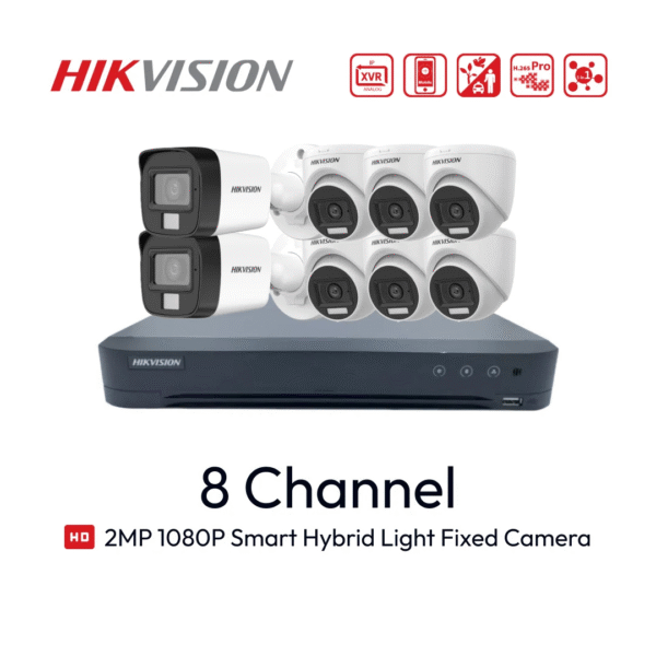 Paket 8 Channel Hikvision Basic